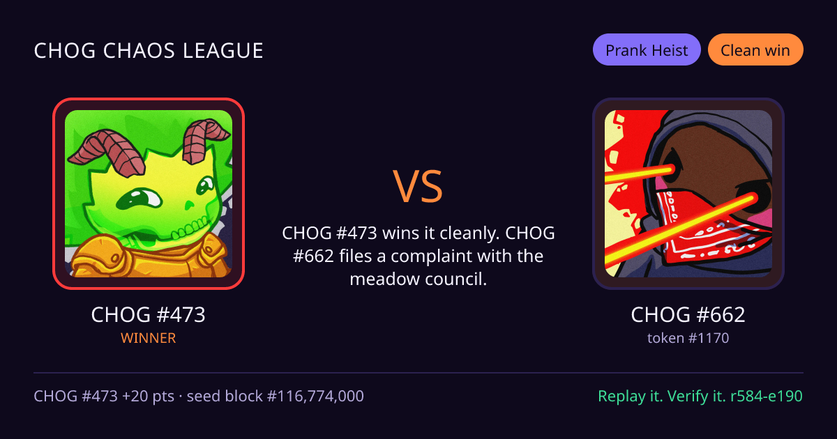 Highlight card: CHOG #473 versus CHOG #662