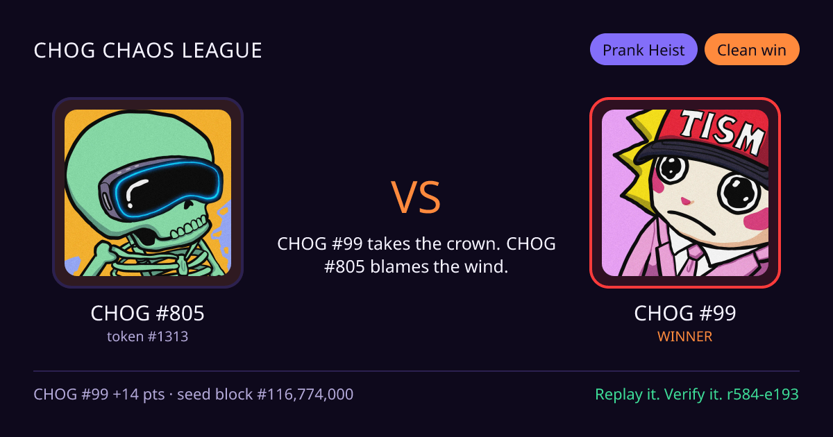 Highlight card: CHOG #805 versus CHOG #99