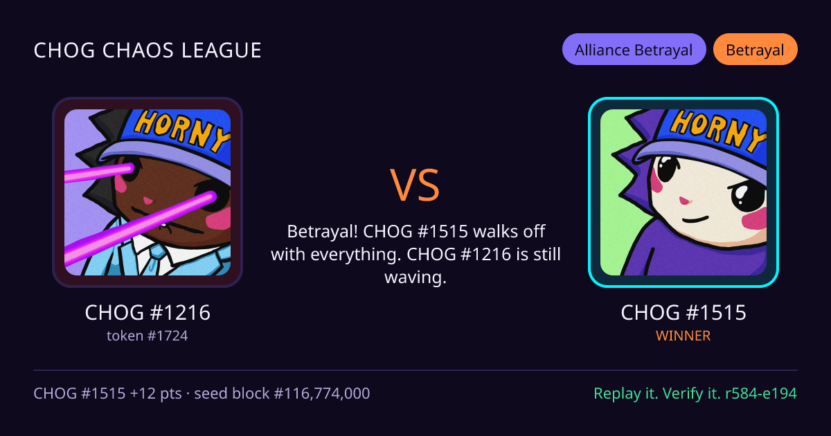 Highlight card: CHOG #1216 versus CHOG #1515