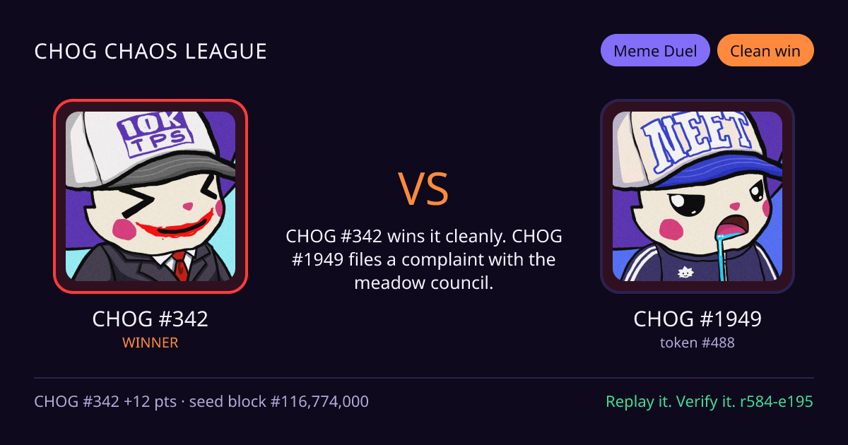 Highlight card: CHOG #342 versus CHOG #1949