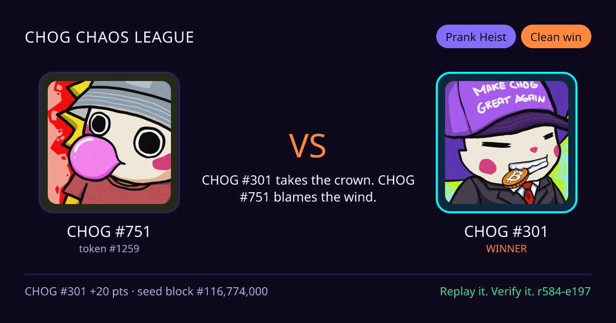 Highlight card: CHOG #751 versus CHOG #301