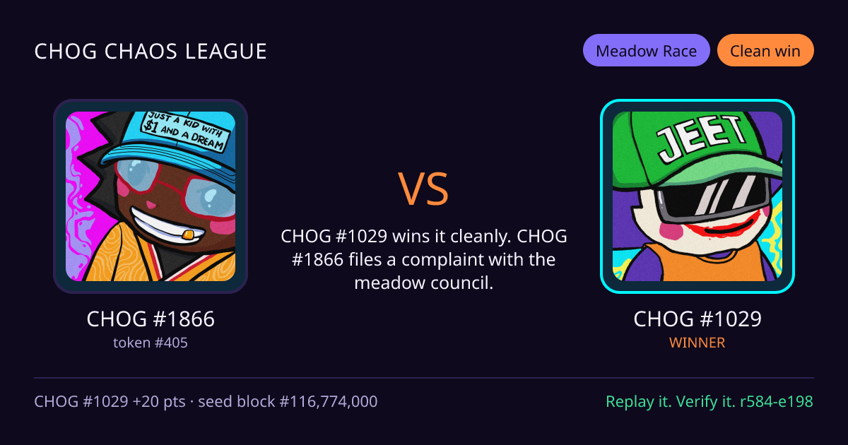 Highlight card: CHOG #1866 versus CHOG #1029
