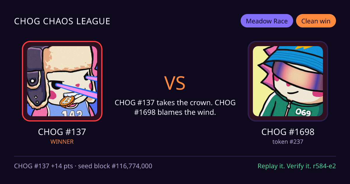 Highlight card: CHOG #137 versus CHOG #1698