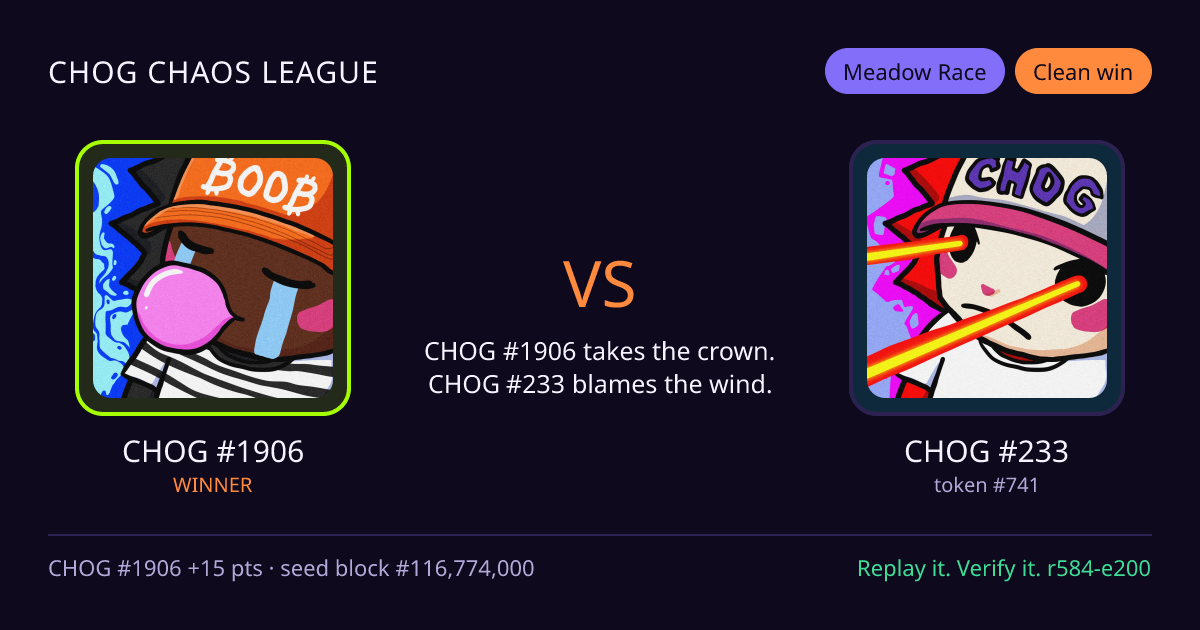 Highlight card: CHOG #1906 versus CHOG #233