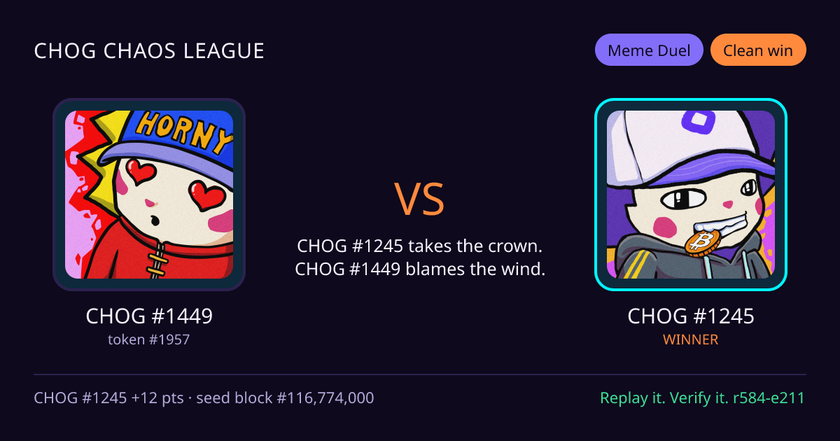 Highlight card: CHOG #1449 versus CHOG #1245