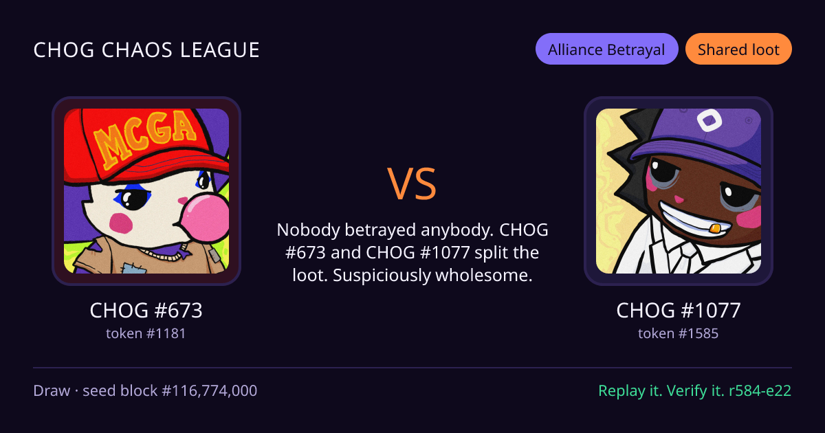 Highlight card: CHOG #673 versus CHOG #1077