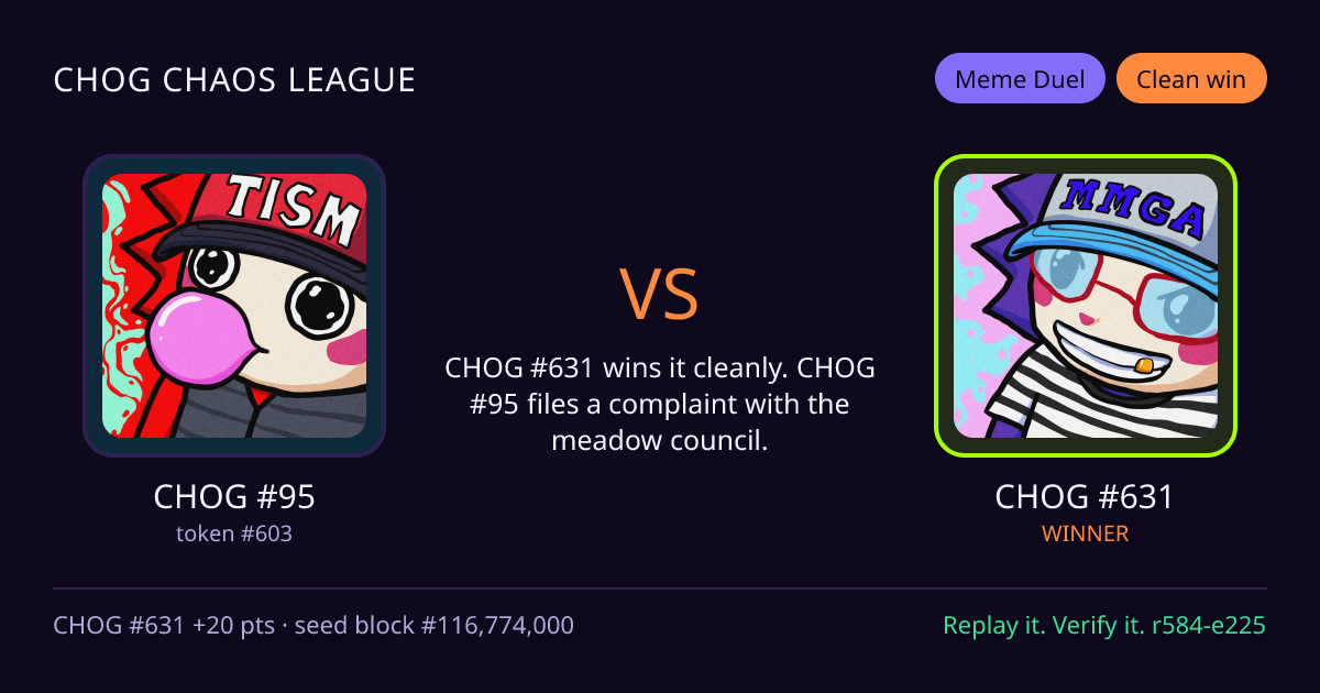Highlight card: CHOG #95 versus CHOG #631