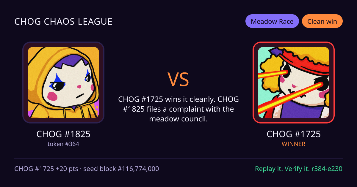Highlight card: CHOG #1825 versus CHOG #1725