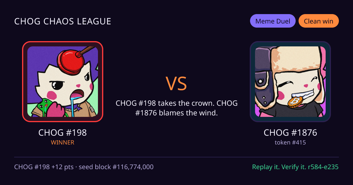 Highlight card: CHOG #198 versus CHOG #1876