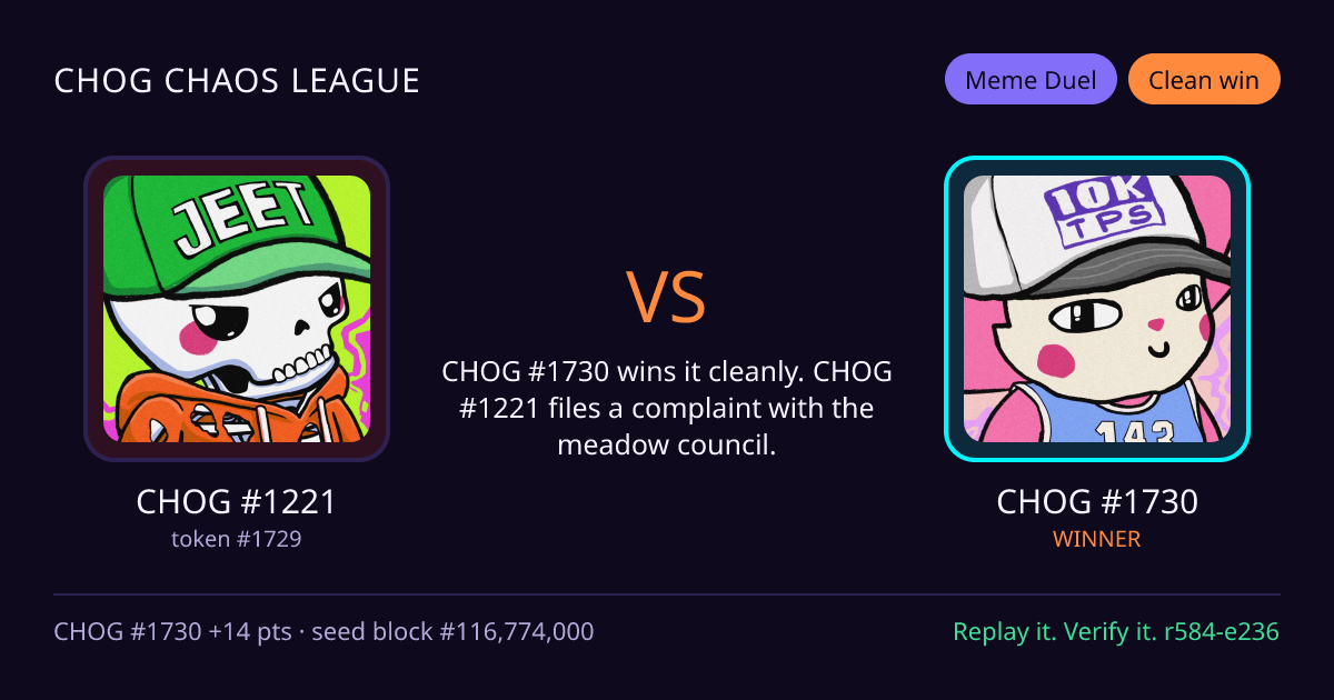 Highlight card: CHOG #1221 versus CHOG #1730