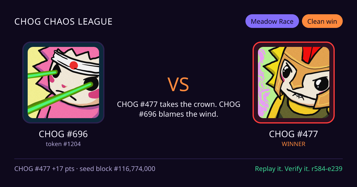 Highlight card: CHOG #696 versus CHOG #477