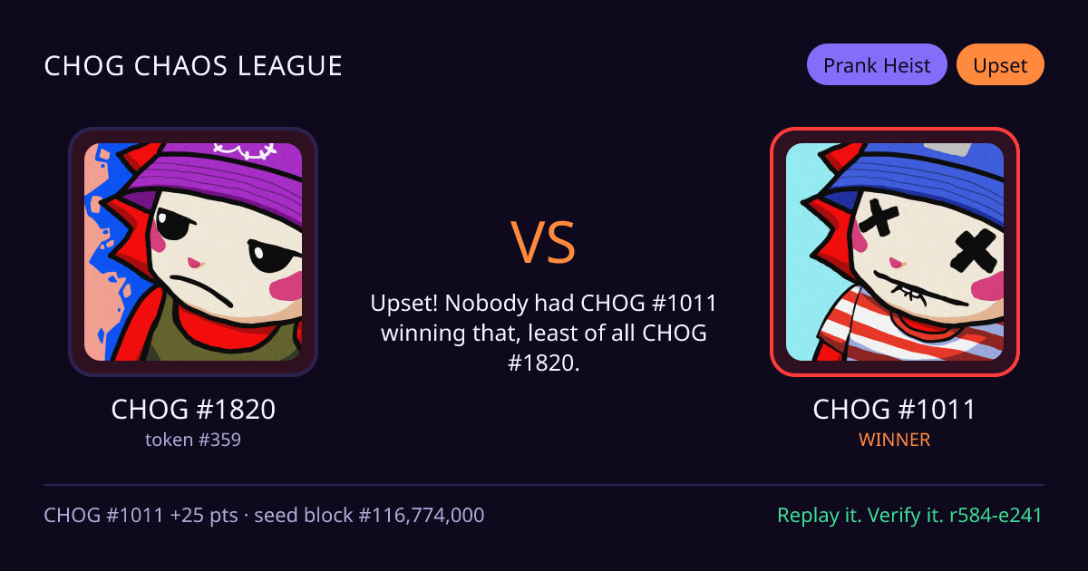 Highlight card: CHOG #1820 versus CHOG #1011