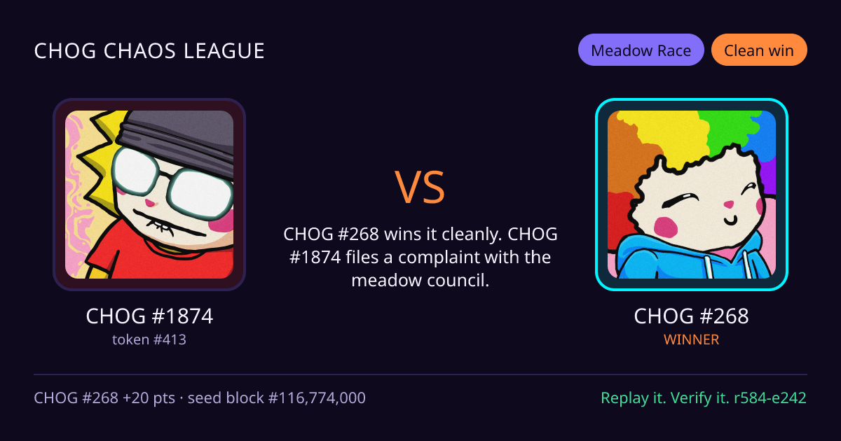 Highlight card: CHOG #1874 versus CHOG #268