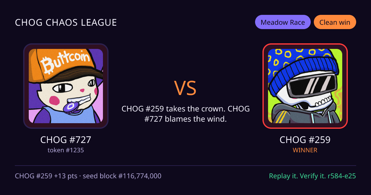 Highlight card: CHOG #727 versus CHOG #259