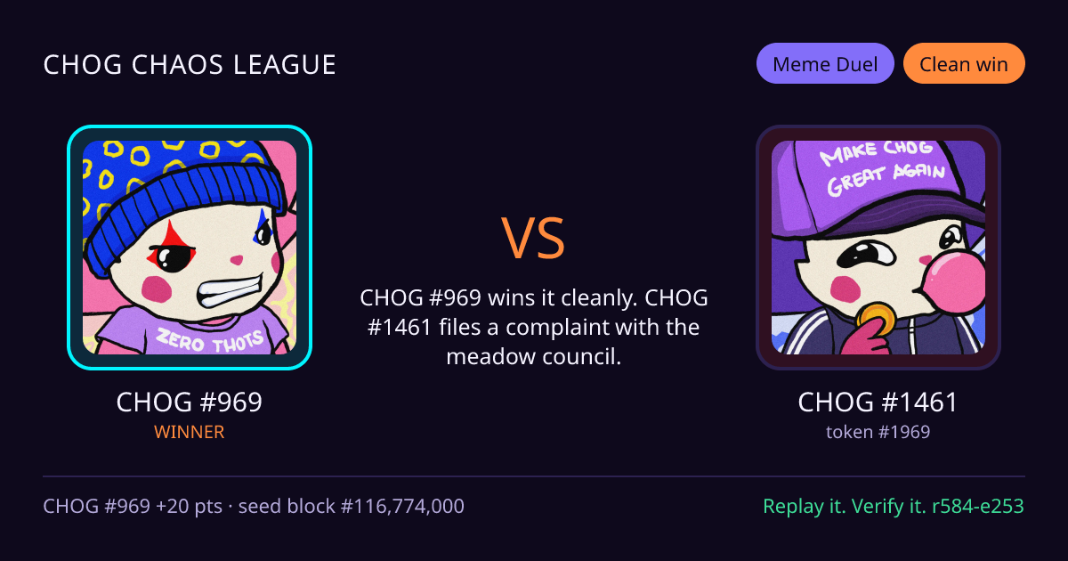Highlight card: CHOG #969 versus CHOG #1461