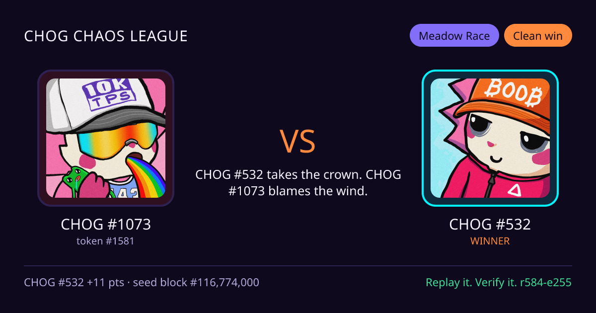 Highlight card: CHOG #1073 versus CHOG #532