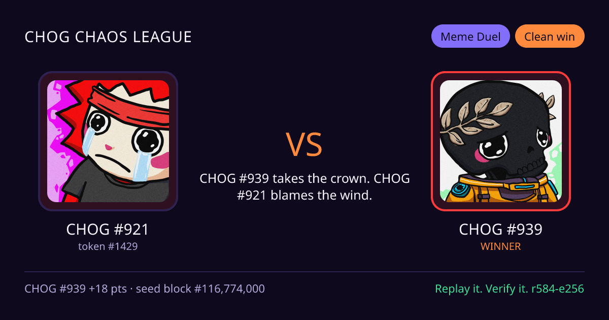 Highlight card: CHOG #921 versus CHOG #939