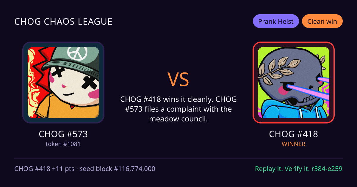 Highlight card: CHOG #573 versus CHOG #418