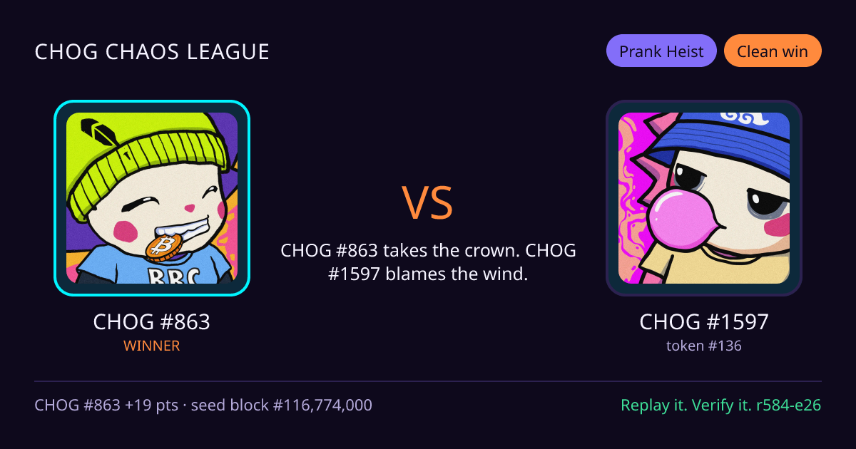 Highlight card: CHOG #863 versus CHOG #1597