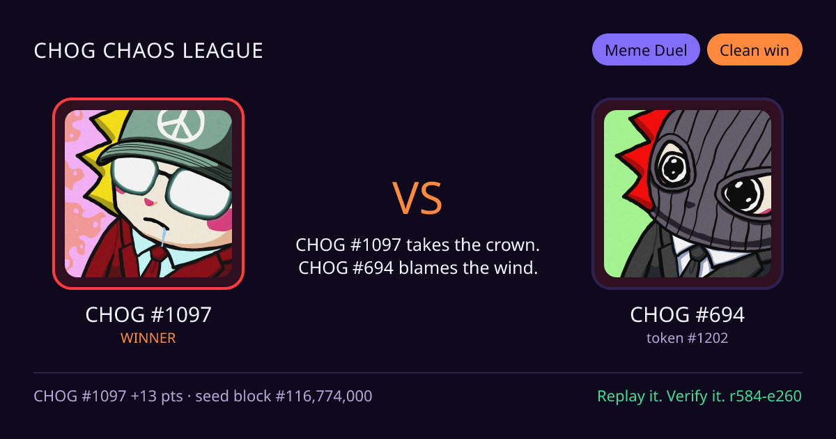 Highlight card: CHOG #1097 versus CHOG #694