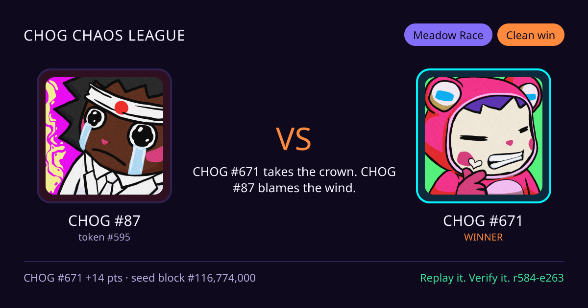Highlight card: CHOG #87 versus CHOG #671