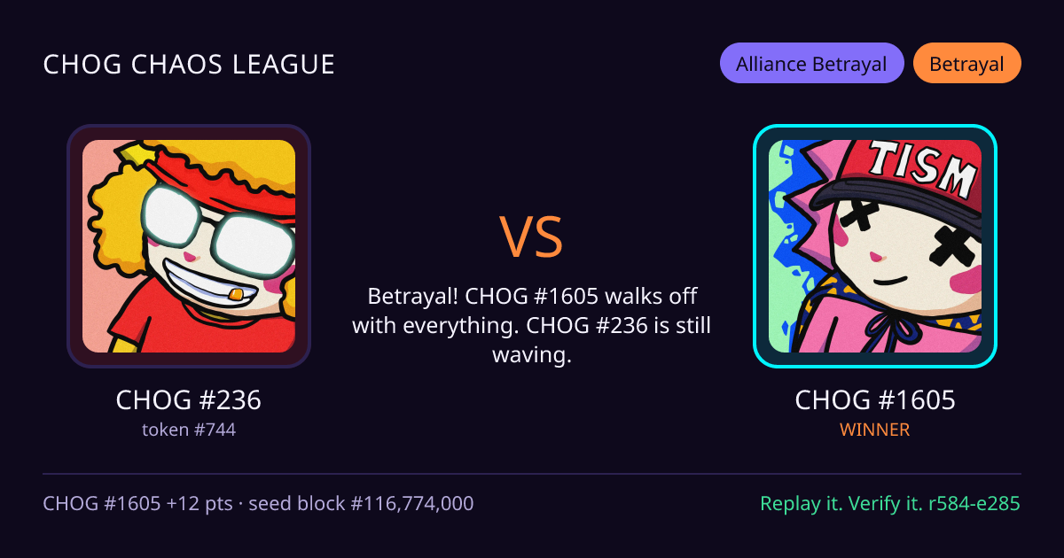 Highlight card: CHOG #236 versus CHOG #1605