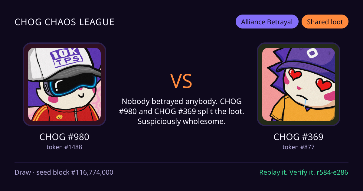 Highlight card: CHOG #980 versus CHOG #369