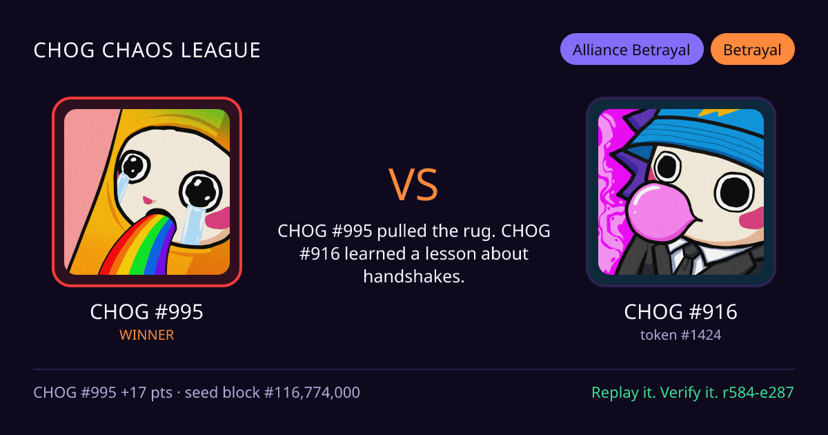 Highlight card: CHOG #995 versus CHOG #916