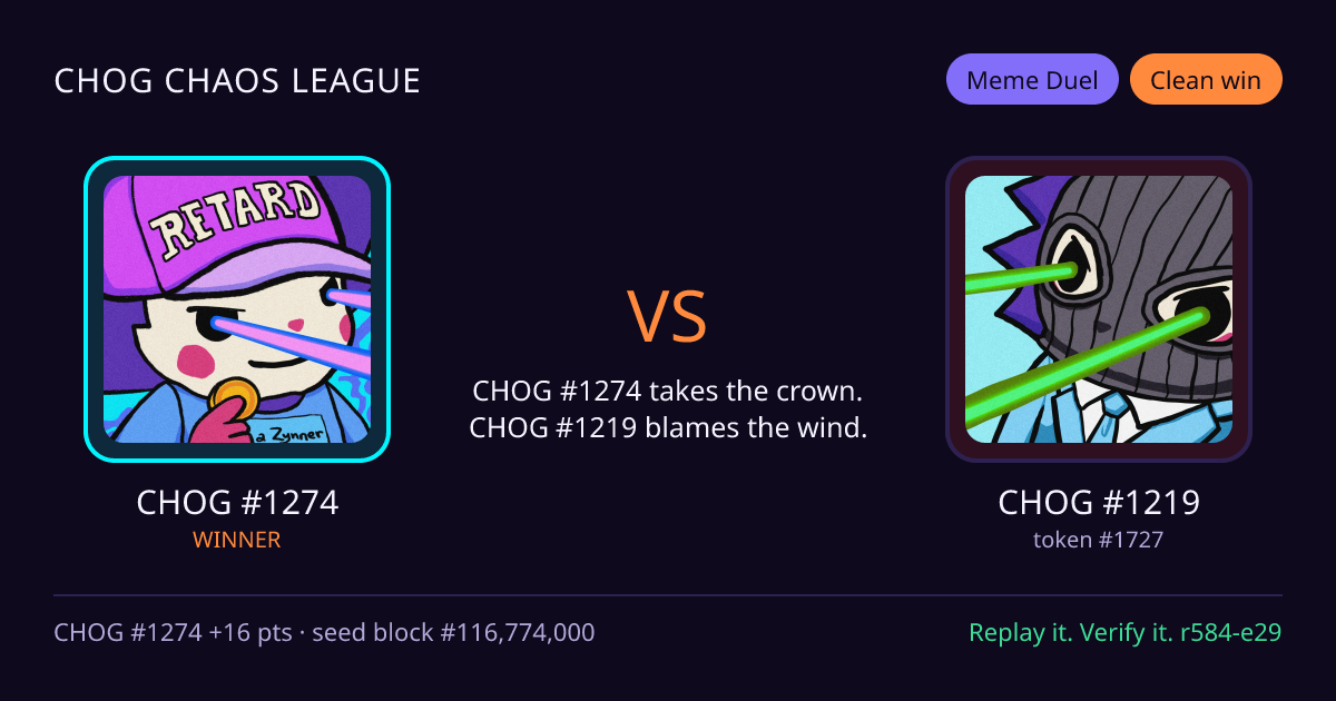 Highlight card: CHOG #1274 versus CHOG #1219