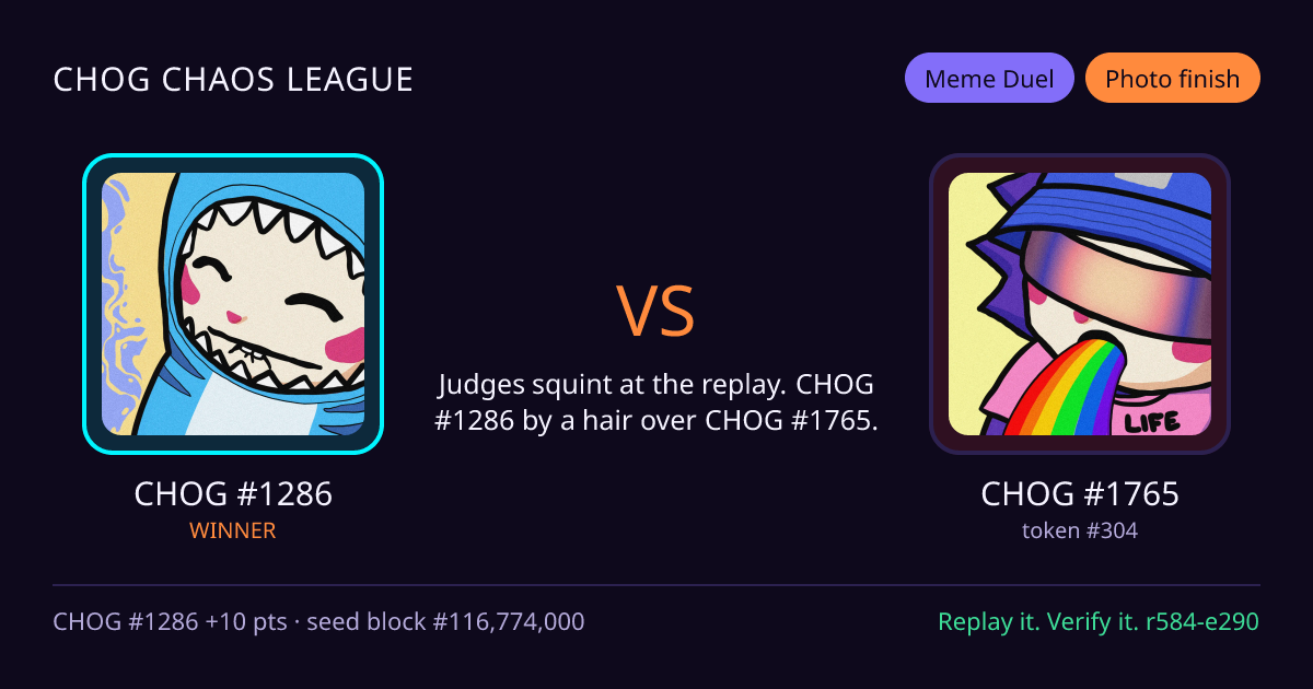 Highlight card: CHOG #1286 versus CHOG #1765