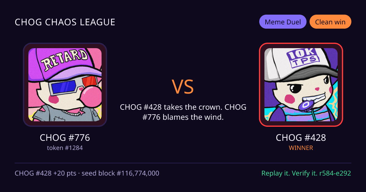 Highlight card: CHOG #776 versus CHOG #428