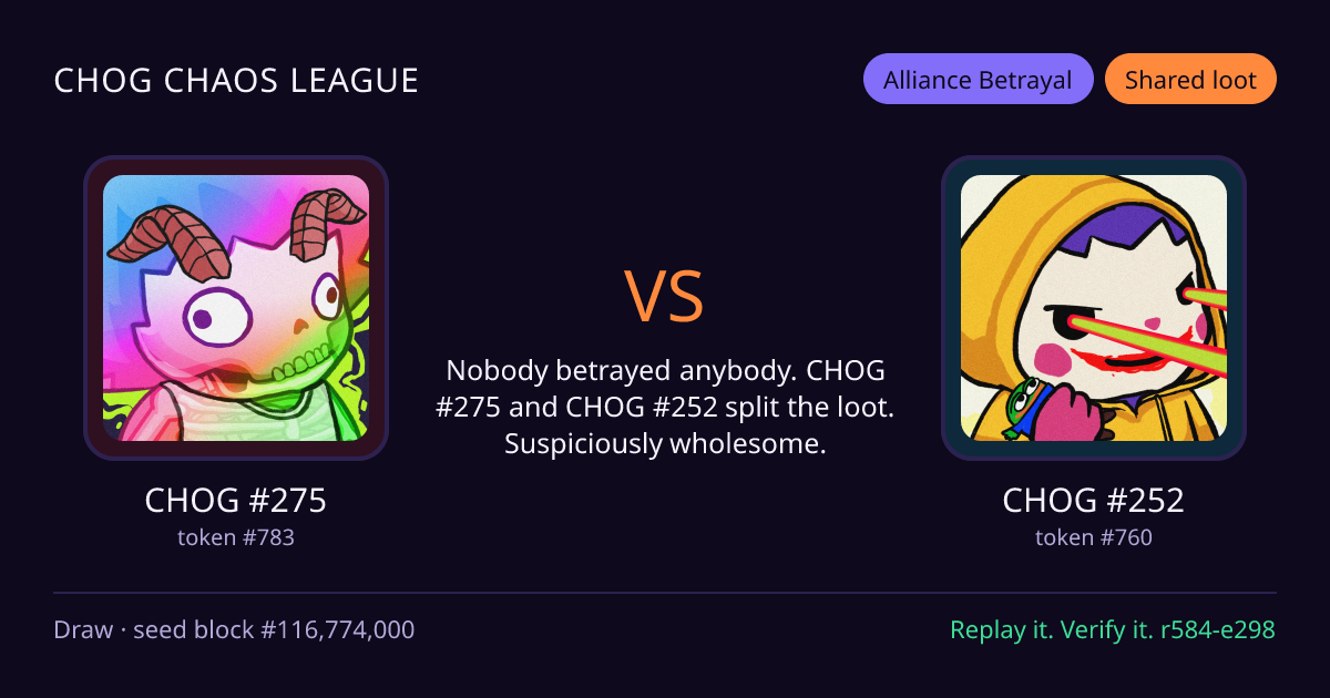 Highlight card: CHOG #275 versus CHOG #252