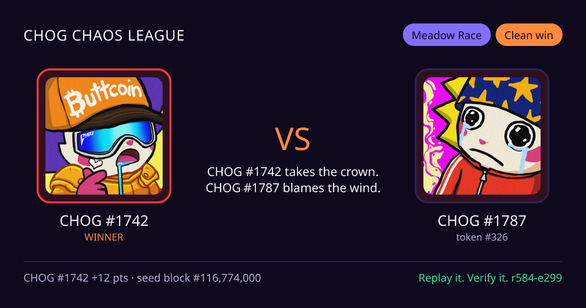 Highlight card: CHOG #1742 versus CHOG #1787