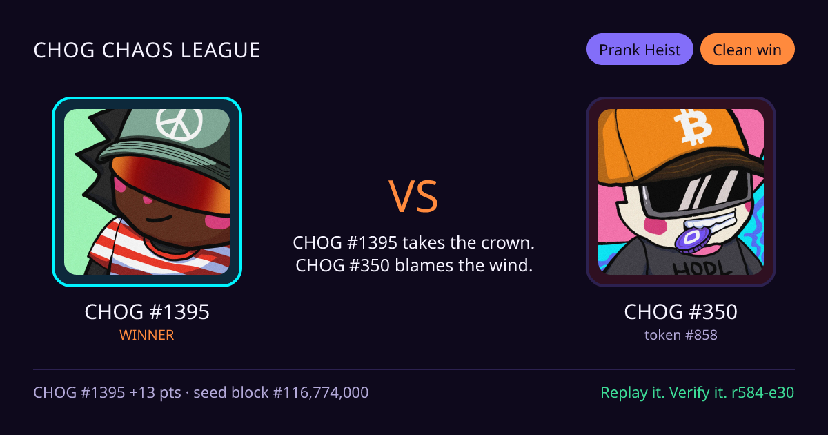 Highlight card: CHOG #1395 versus CHOG #350