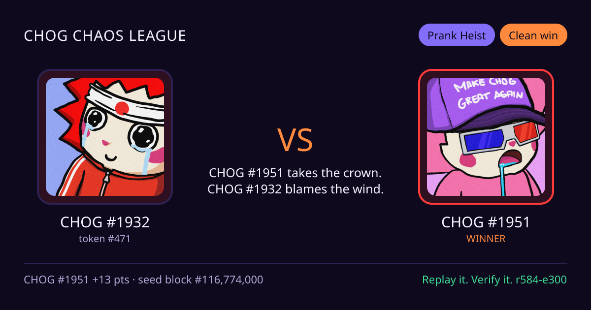 Highlight card: CHOG #1932 versus CHOG #1951