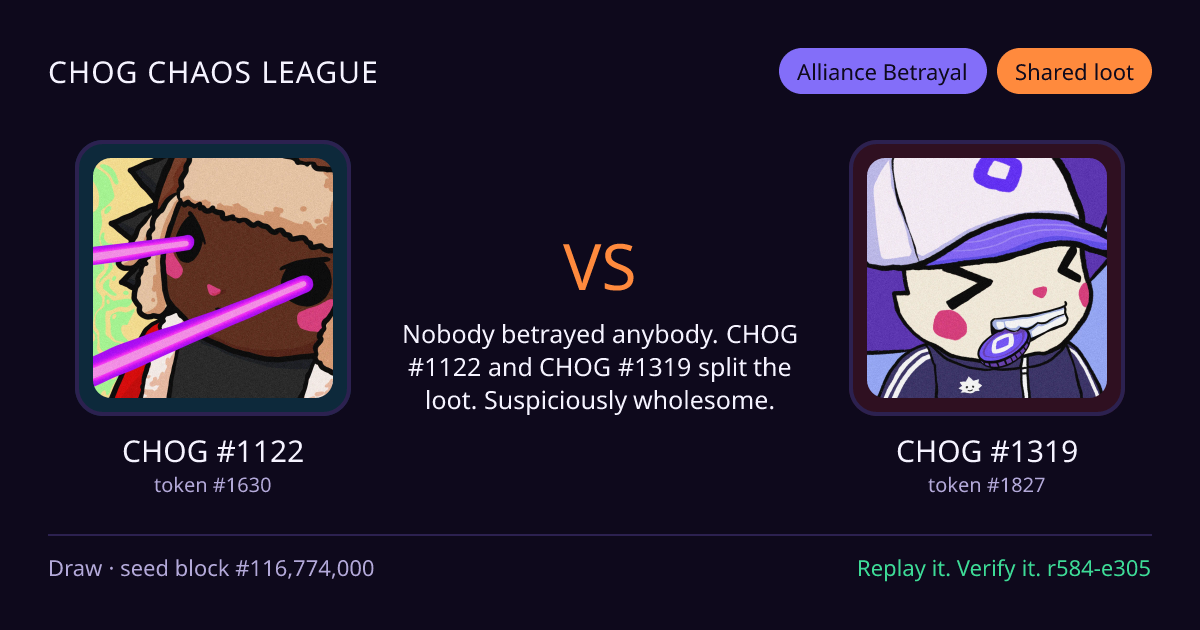 Highlight card: CHOG #1122 versus CHOG #1319