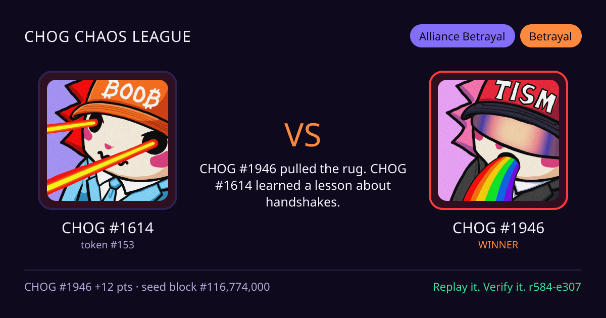 Highlight card: CHOG #1614 versus CHOG #1946