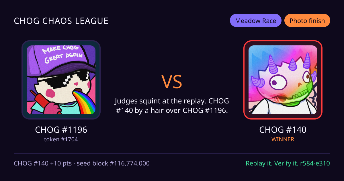 Highlight card: CHOG #1196 versus CHOG #140
