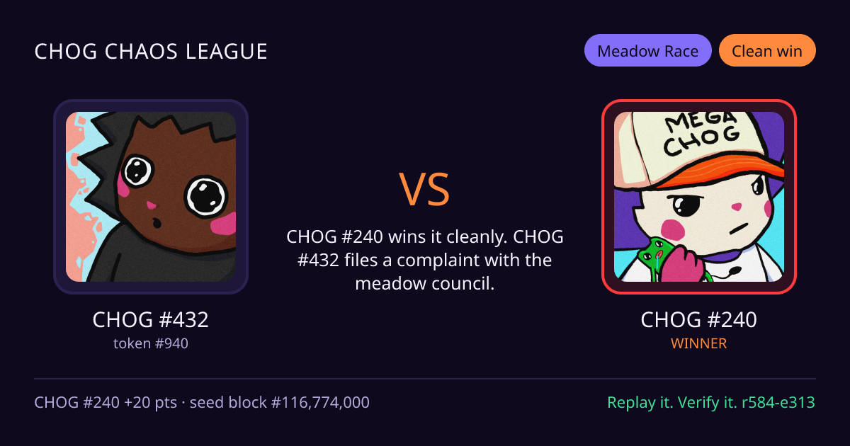 Highlight card: CHOG #432 versus CHOG #240