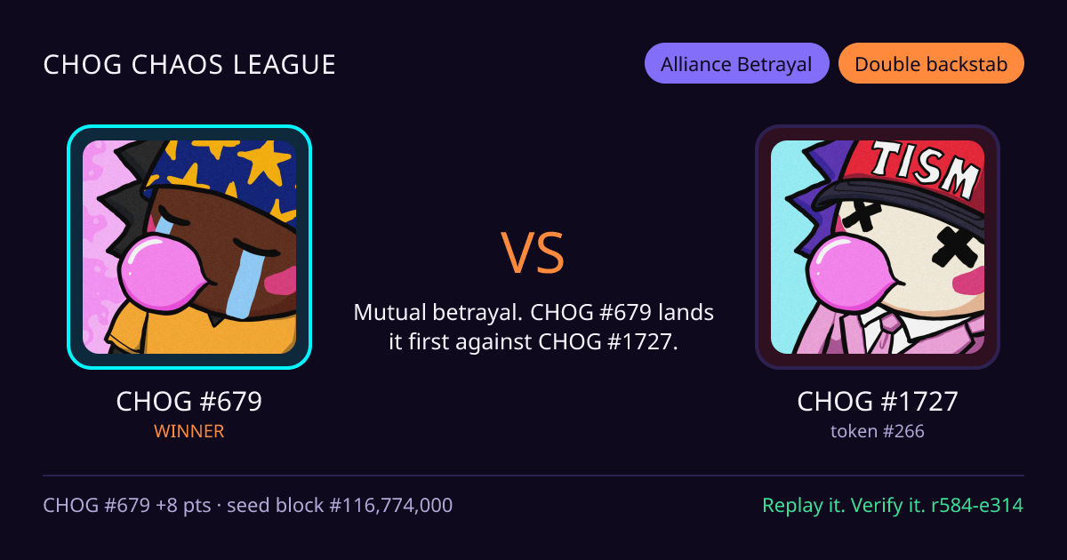 Highlight card: CHOG #679 versus CHOG #1727