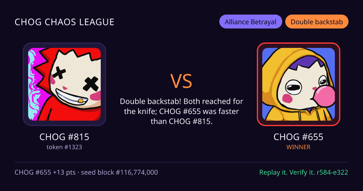 Highlight card: CHOG #815 versus CHOG #655