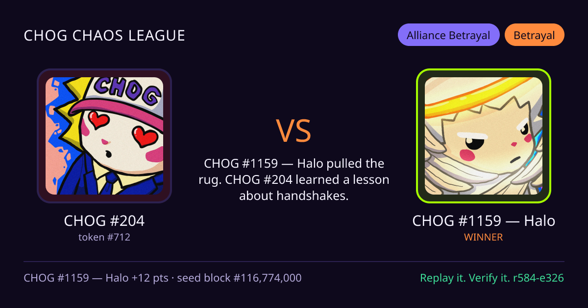 Highlight card: CHOG #204 versus CHOG #1159 — Halo