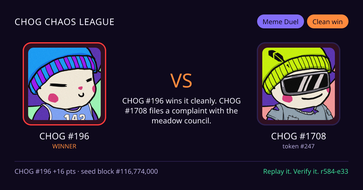 Highlight card: CHOG #196 versus CHOG #1708