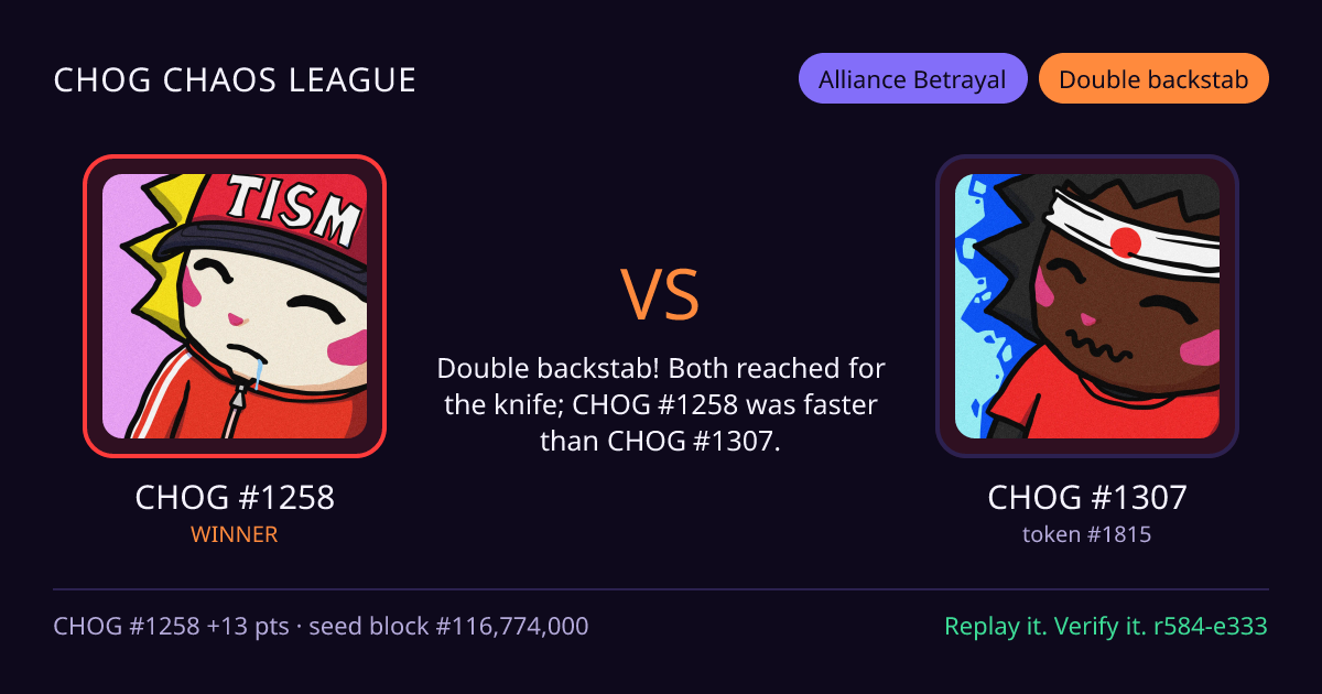 Highlight card: CHOG #1258 versus CHOG #1307