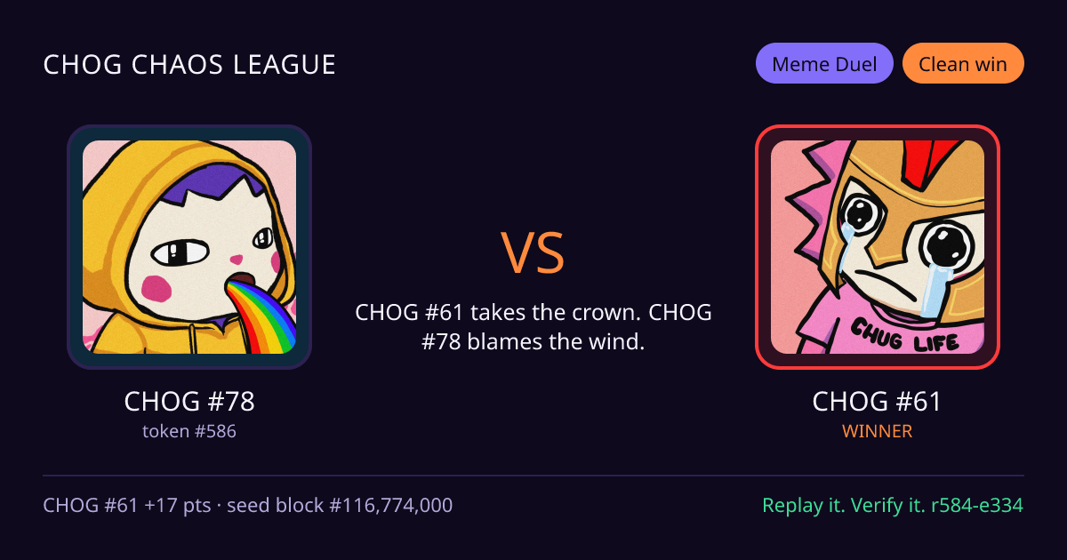 Highlight card: CHOG #78 versus CHOG #61