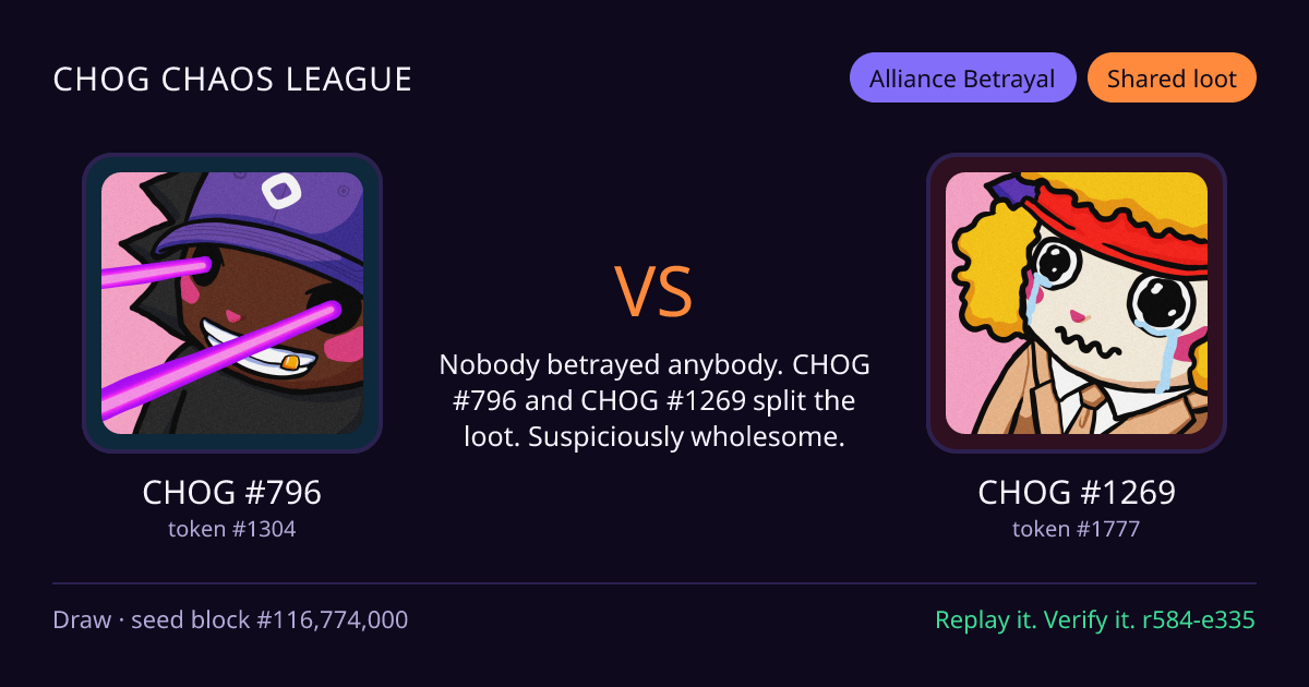 Highlight card: CHOG #796 versus CHOG #1269