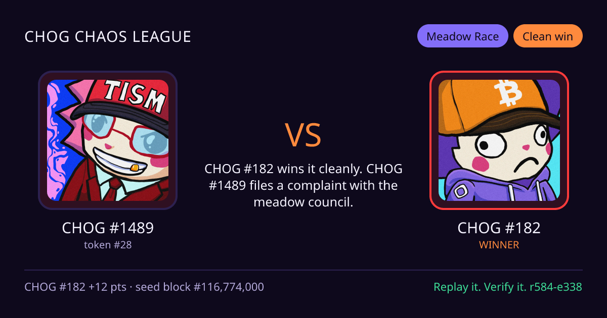 Highlight card: CHOG #1489 versus CHOG #182