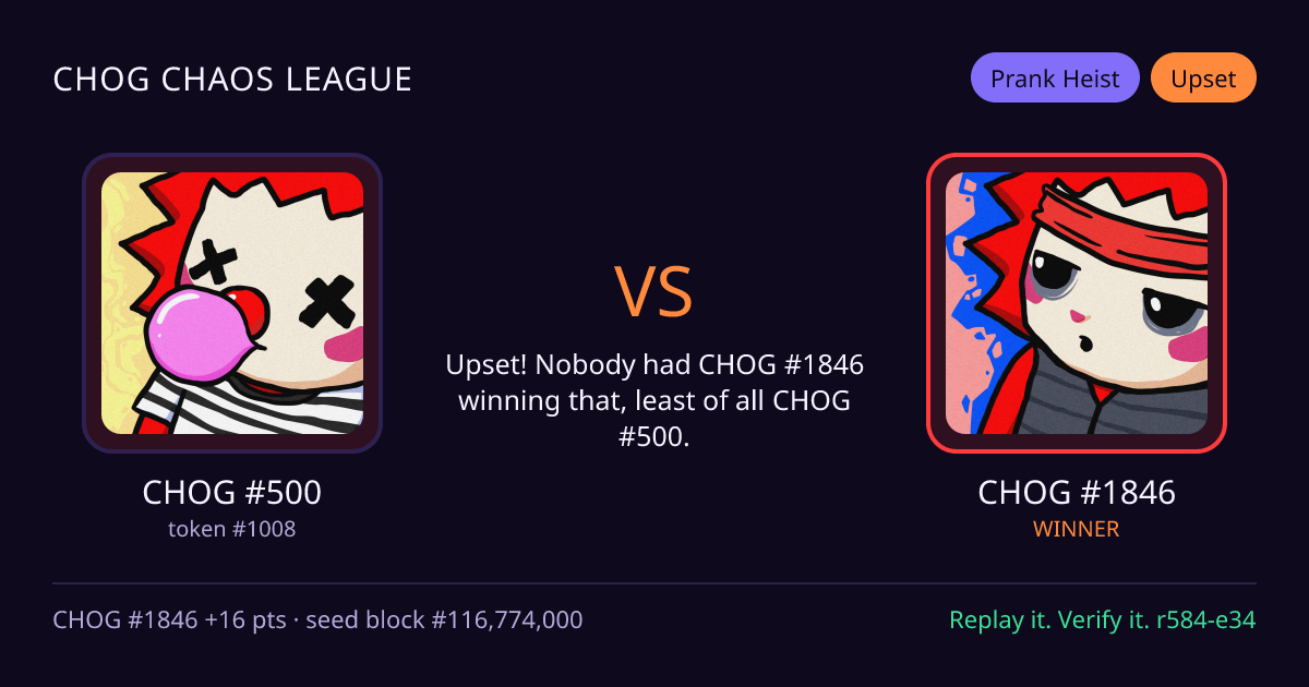 Highlight card: CHOG #500 versus CHOG #1846