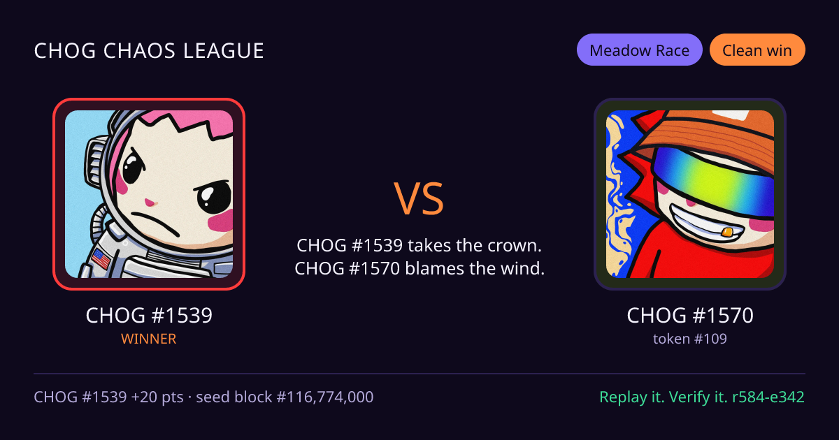 Highlight card: CHOG #1539 versus CHOG #1570