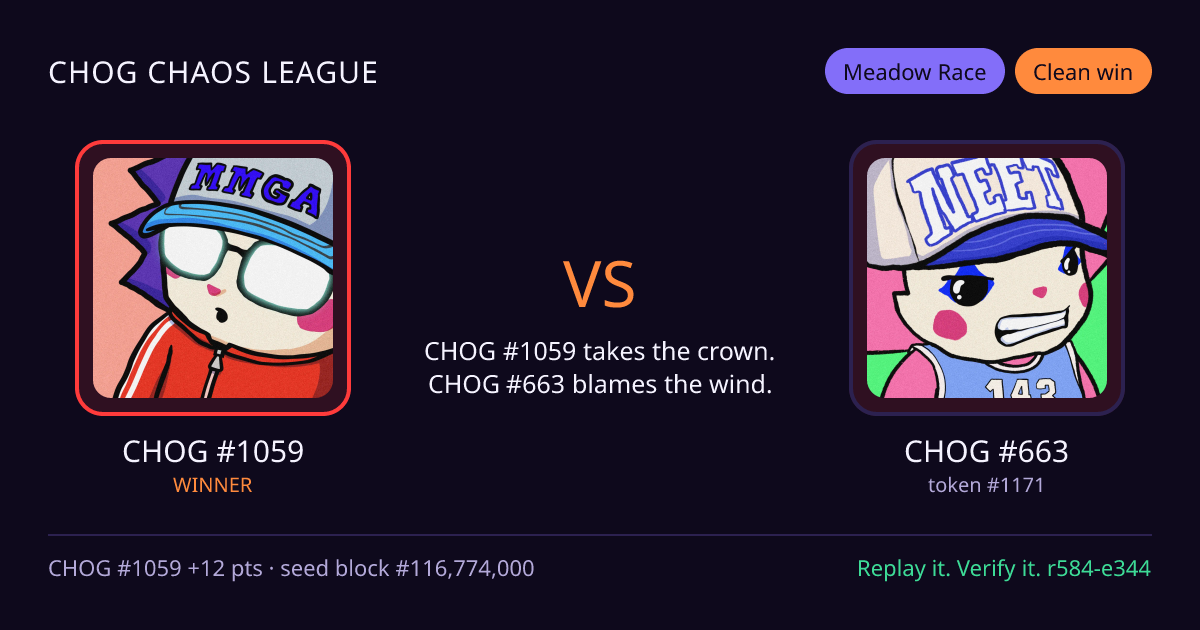Highlight card: CHOG #1059 versus CHOG #663